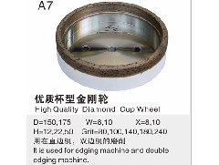 金刚石砂轮使用时用该注意什么