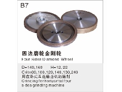 影响砂轮正常使用的因素