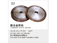 砂轮使用过程中有哪些注意事项