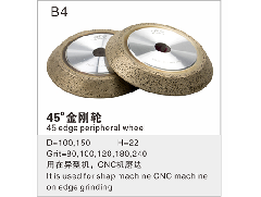 金刚石砂轮使用极限