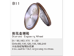 金刚石砂轮在什么情况下需要更换
