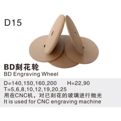 BD刻花轮