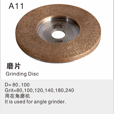 Grinding disc
