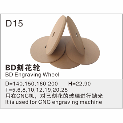 BD刻花轮